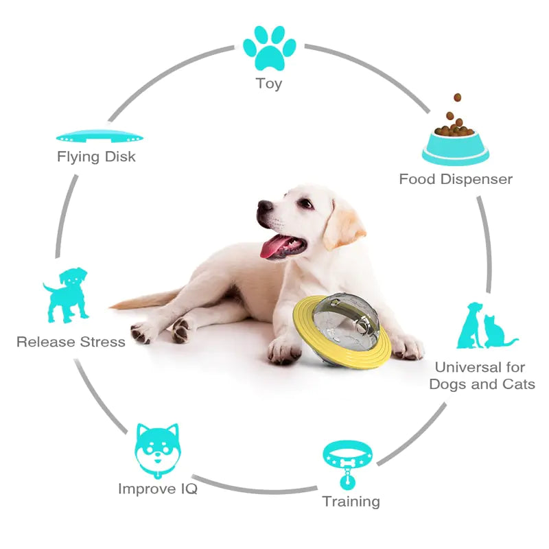 Interactive UFO Dog Feeder Toy