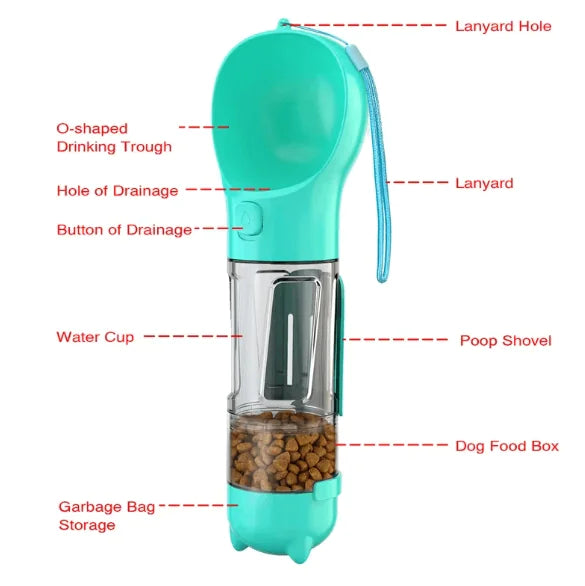 3-in-1 Pet Water Bottle with Food Box