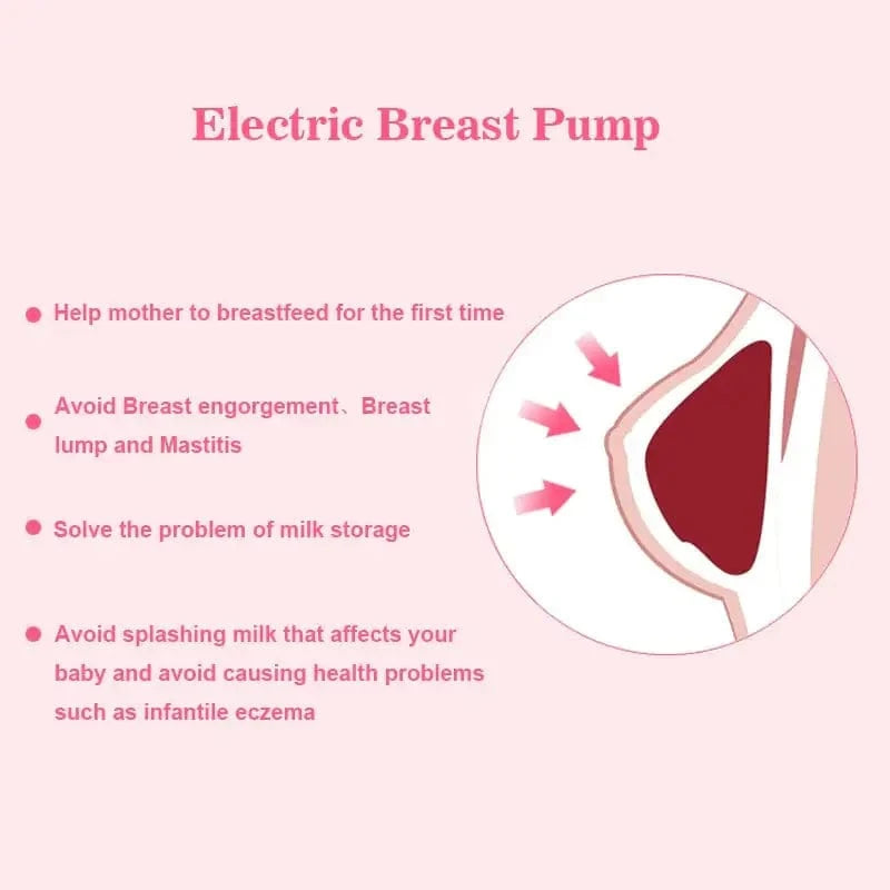 chicsourceco Pink Automatic affordable Breast Pump
