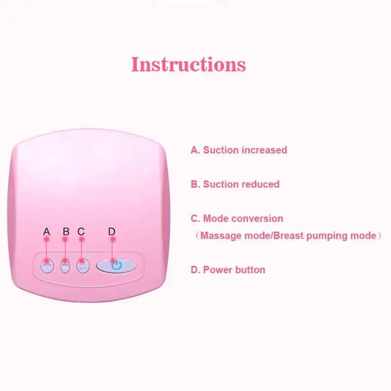 chicsourceco Pink Automatic affordable Breast Pump