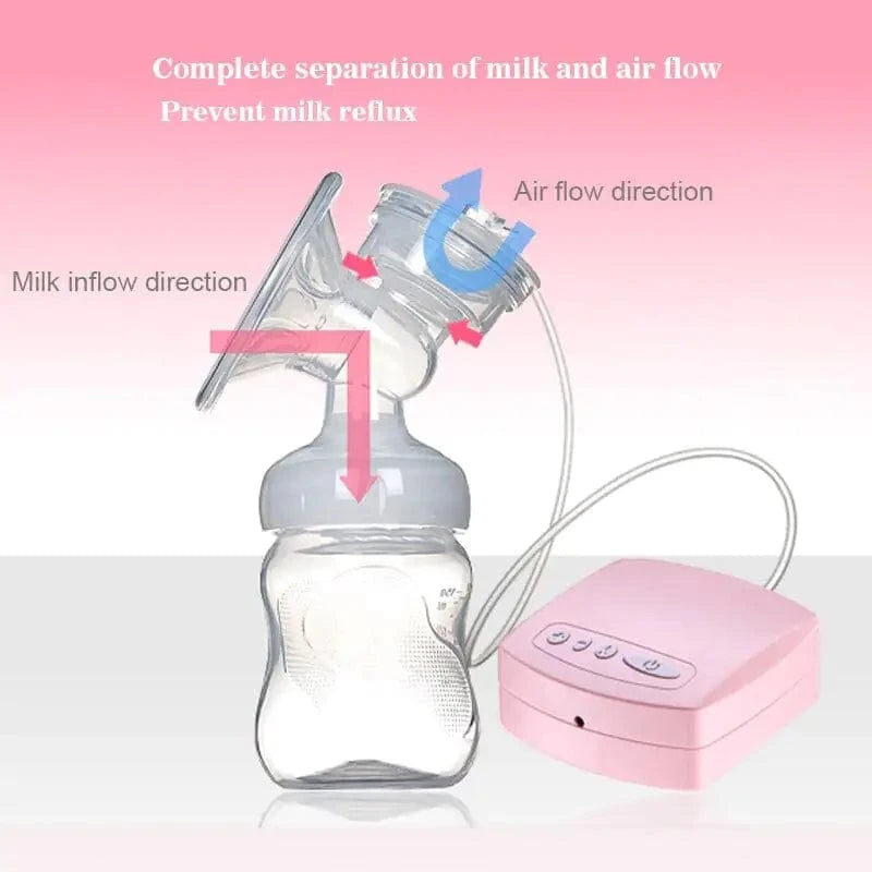 chicsourceco Pink Automatic affordable Breast Pump