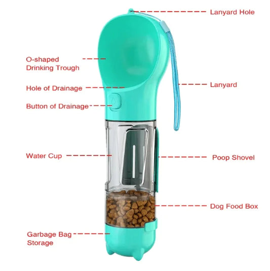 3-in-1 Pet Water Bottle with Food Box
